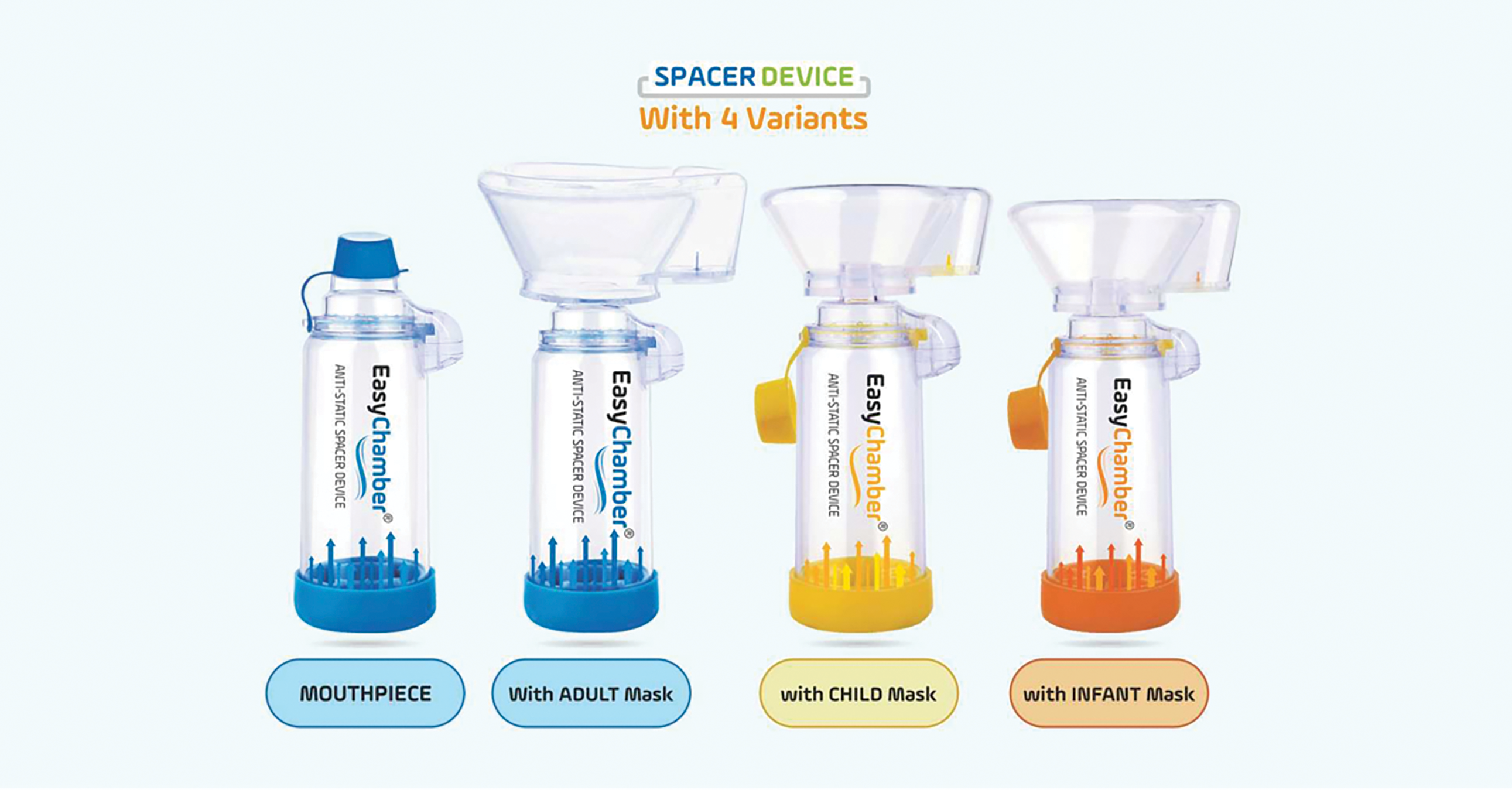 EasyChamber Spacer Device